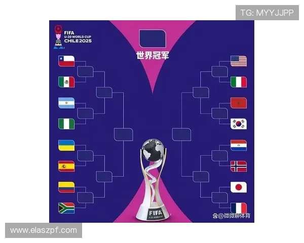 2026世界杯小组赛赛果影响回顾:32强路径正式明确 2026世界杯小组赛赛果影响回顾:32强路径正式明确